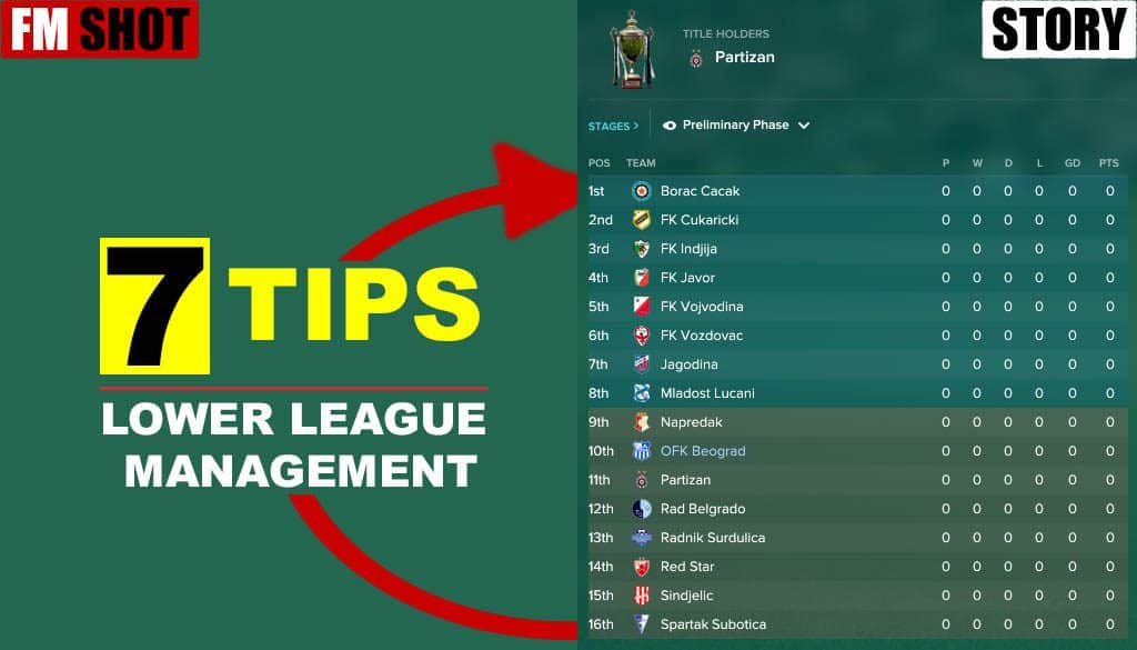 Lower League Management