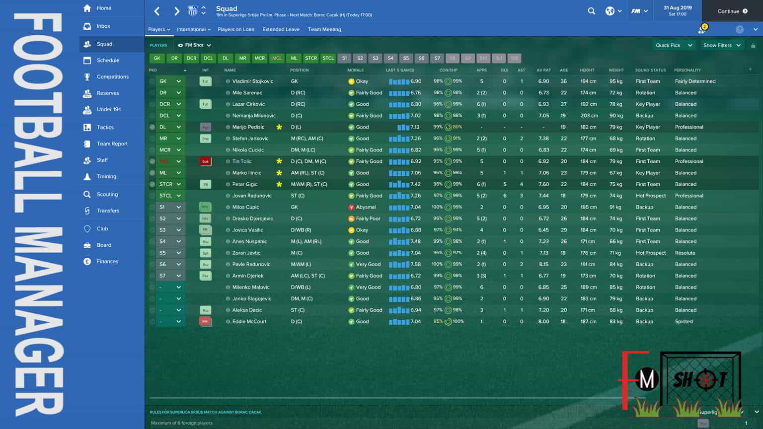 An Easy Way To Choose The Right Tactic In Football Manager