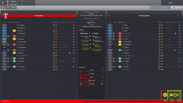 Olympiacos vs PAOK