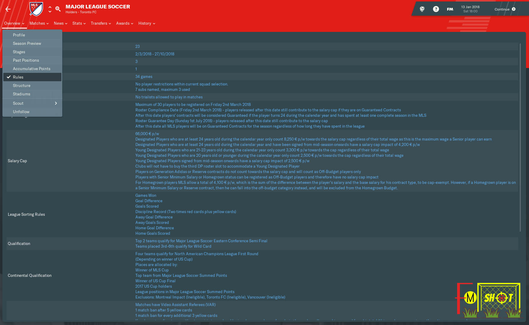 Major League Soccer Rules