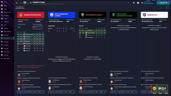 competitions 2023/24
