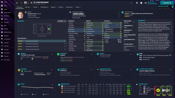 ivan saponjic football manager