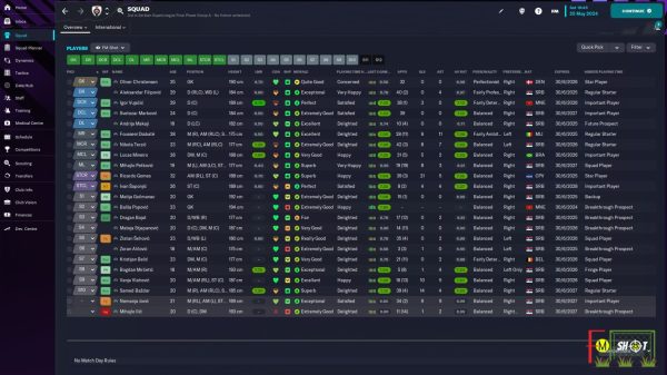 partizan squad 2023 2024