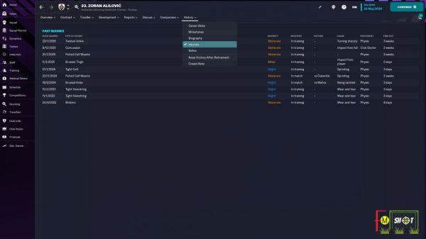 player injury history